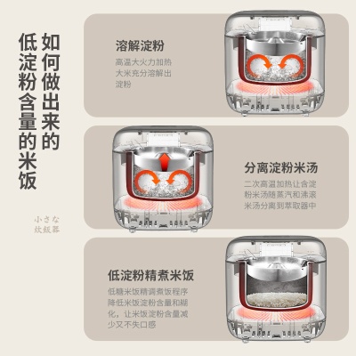 日本倾厨电饭煲1-2人家用2L小型迷你多功能米汤分离电饭锅智能