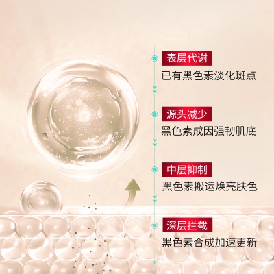 美白水精华液提亮去黄改善暗沉肤色黄皮肤护肤品祛斑分解黑色素