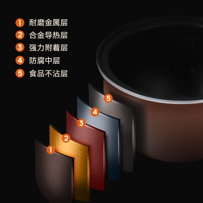 康佳新款电饭煲3L大功率家用迷你蒸煮煲不粘锅多功能电饭锅集采