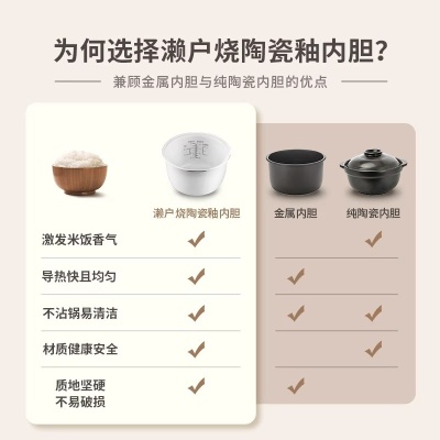 日本倾厨电饭煲1-2人家用2L迷你多功能米汤分离电饭锅智能饭煲