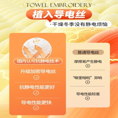 秋冬爆款A类獭兔毛牛奶绒四件套加厚保暖高克重兔兔绒跨境爆品款